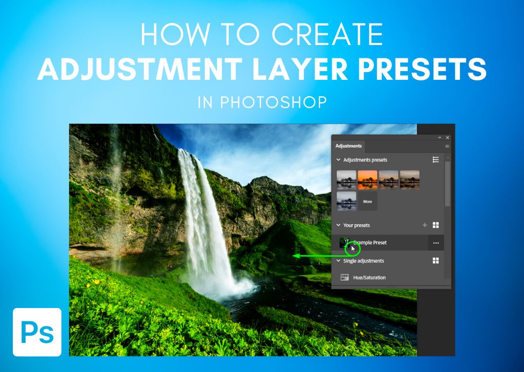 Photoshop Adjustments panel showing a custom preset being saved